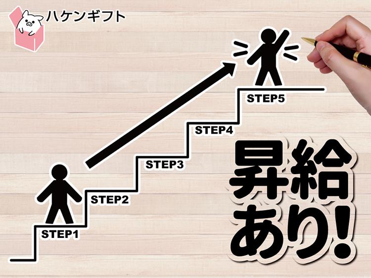 介護スタッフ／１ユニット9名を3人で見守り　昇給あり・要経験